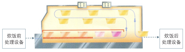 royalʼ88ƽ̨г׷